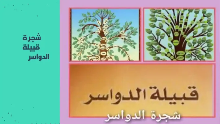 شجرة قبيلة الدواسر