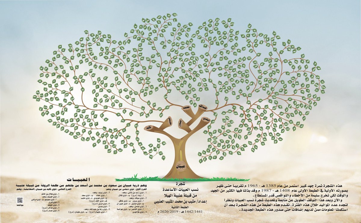 شجرة الأساعدة من عتيبة
