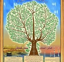شجرة قحطان