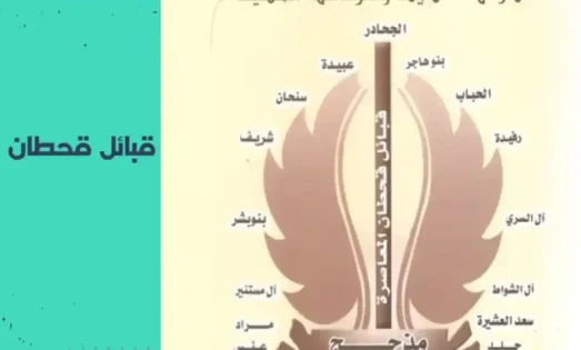 شيوخ قبائل قحطان