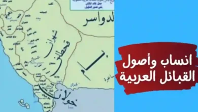 قبيلة قحطان وفخوذها