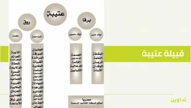 فخذ روق
