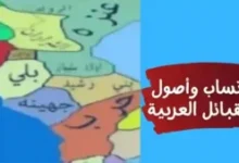 مشجرة القبائل العربية ومن بينها أفخاذ الشيابين