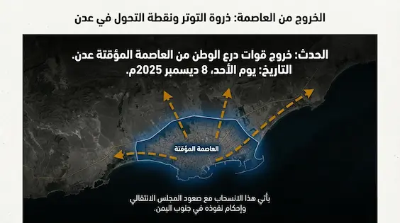 خروج قوات درع الوطن من عدن