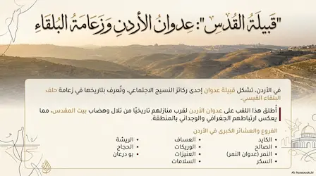 العدواني من اين